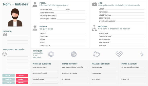 Targetmap